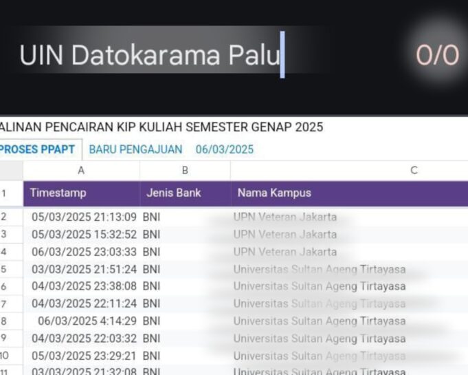 Bantah Isu Keterlambatan, Warek III: Sistem KIP UIN Berbeda dengan Kampus Lain