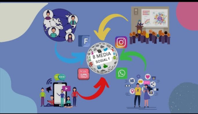 Bijak dalam Menggunakan Media Sosial di Zaman Sekarang