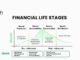 Hannah Asa Indonesia Gelar Bootcamp Financial Literacy Batch 58
