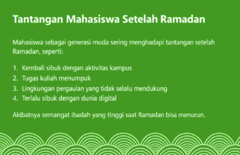 Penghujung Ramadhan, Dema Fasya Gelar Webinar Keislaman